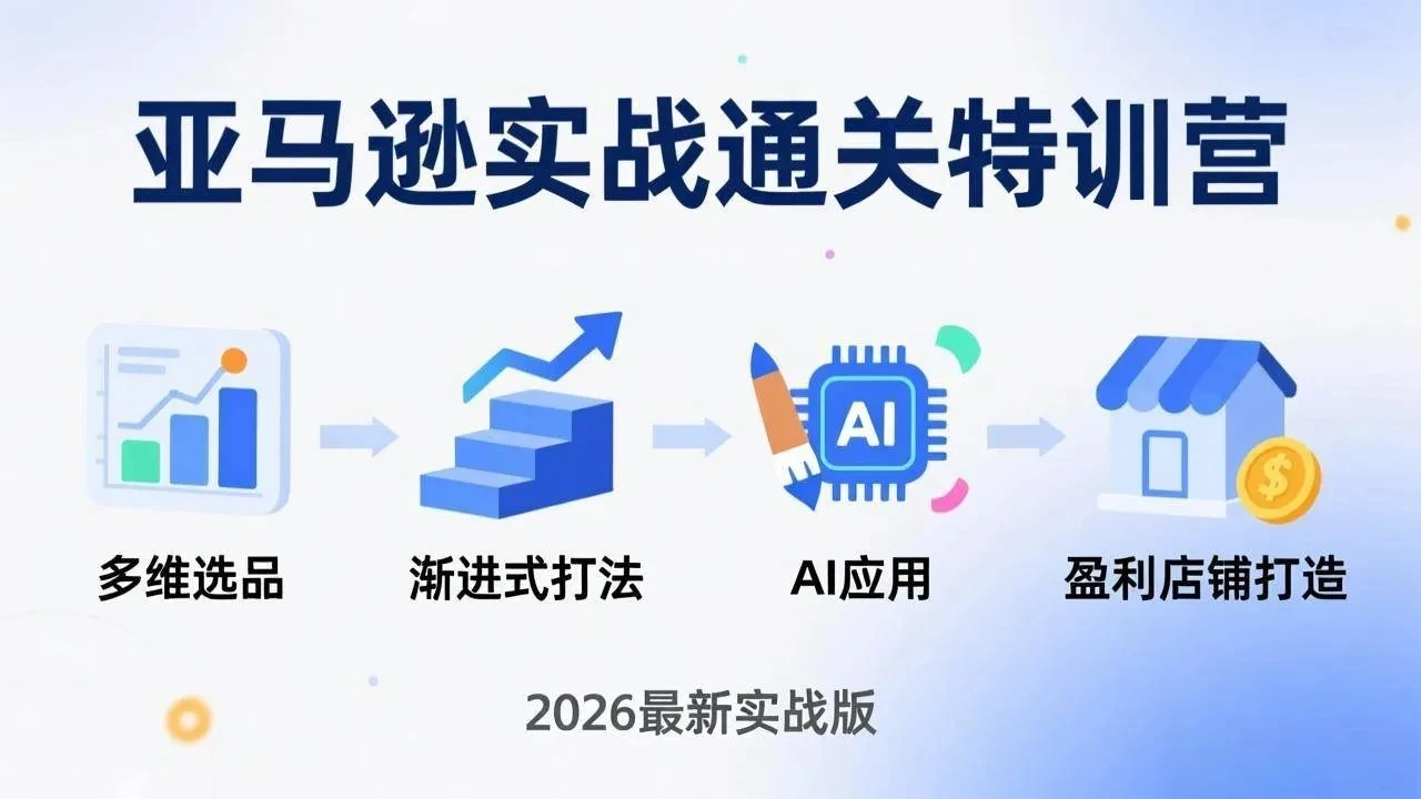 【精】亚马逊实战通关特训营：2026年3月更新，多维选品+渐进式打法+AI应用，从0到1打造盈利店铺