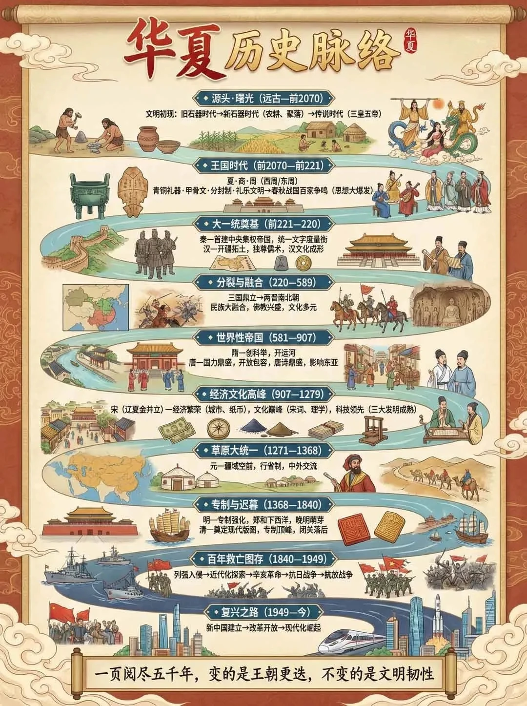 【精】Nano banana 教辅学科作图AI提示词，手把手带你做出真实可用的教学素材