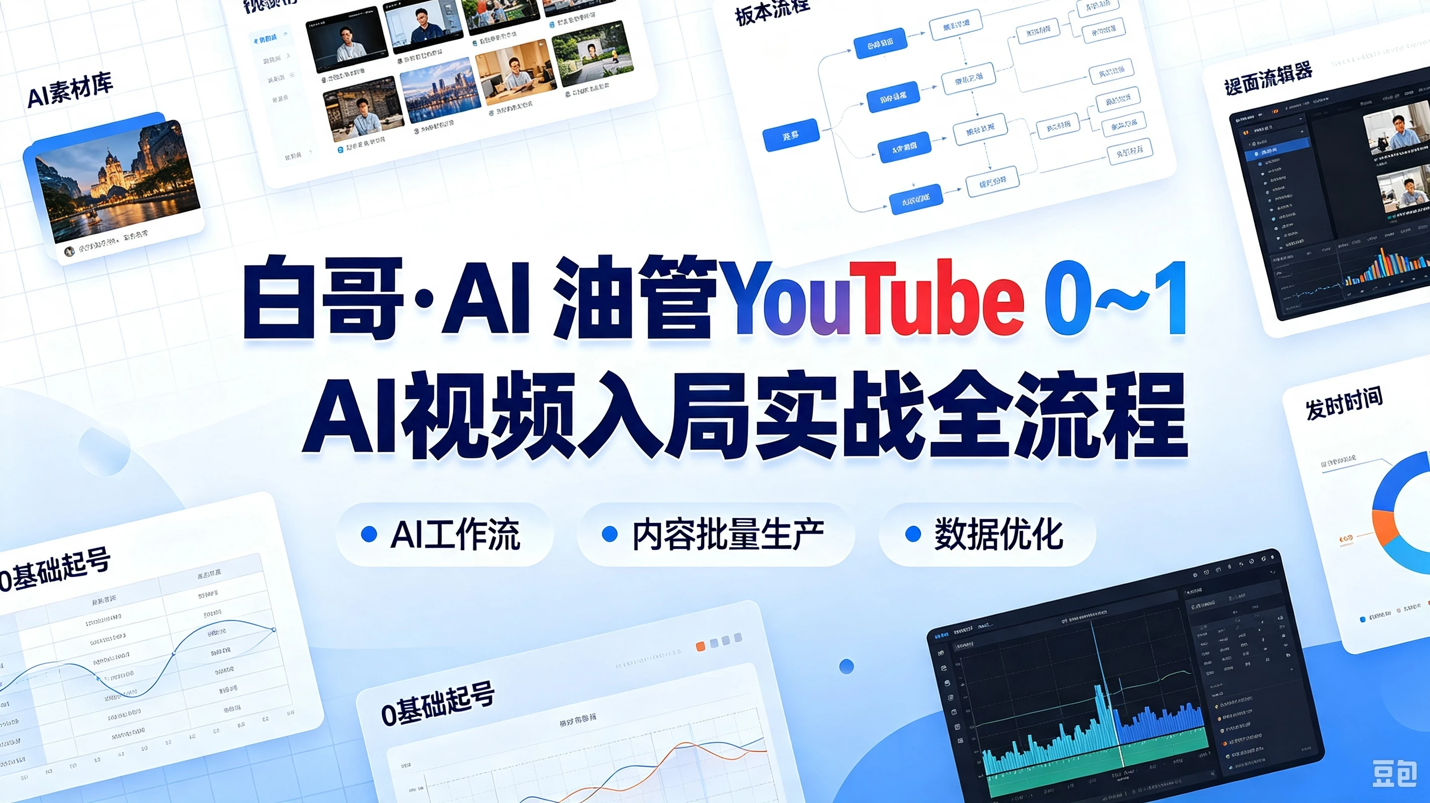白哥・Ai 油管 YouTube 0~1 AI 视频入局实战全流程,AI工作流、内容批量生产、数据优化 白哥・Ai 油管 YouTube 0~1 AI 视频入局实战全流程,AI工作流、内容批量生产、数据优化