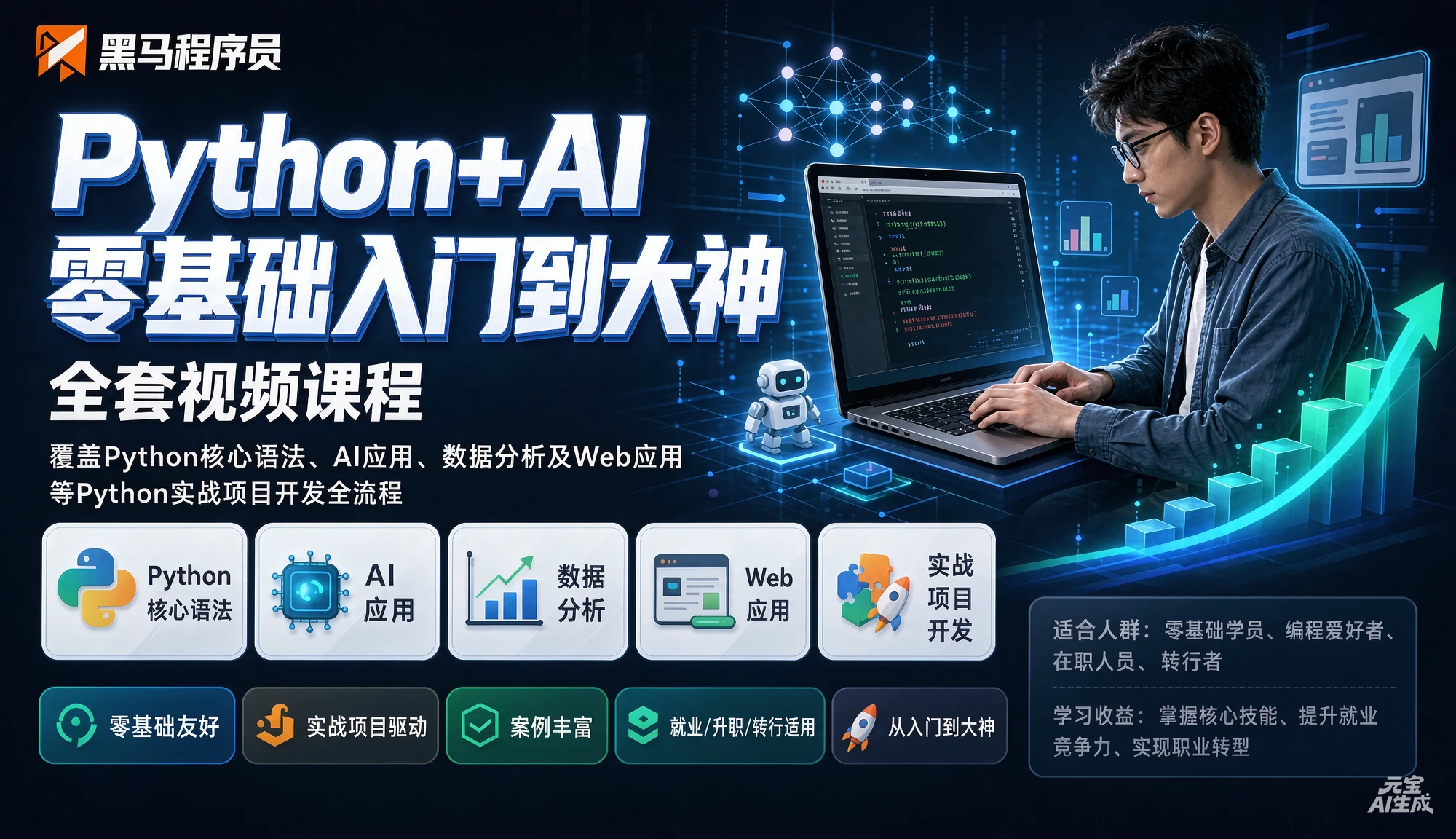 【精】黑马程序员Python+AI零基础入门到大神全套视频课程,覆盖Python核心语法、AI应用、数据分析及Web应用等python实战项目开发全流程