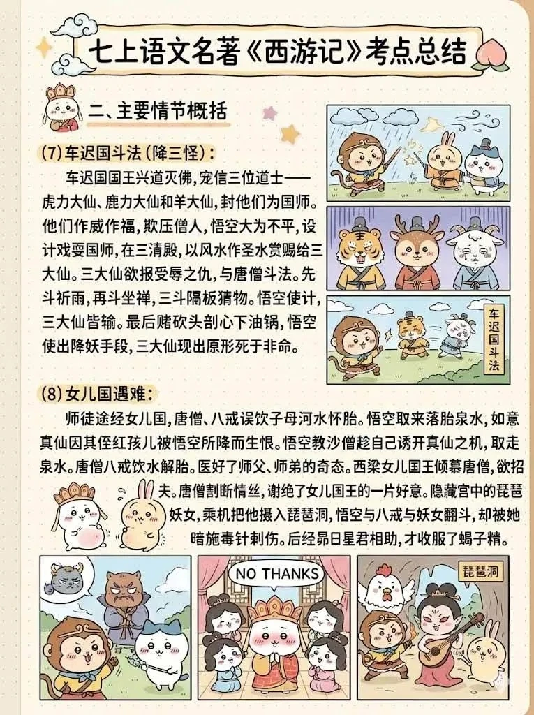 【精】Nano banana 教辅学科作图AI提示词，手把手带你做出真实可用的教学素材