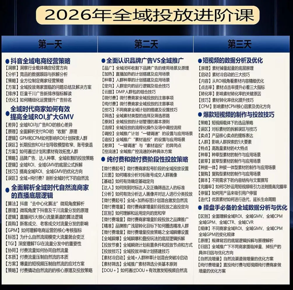 【精】千川扫地僧2026抖音全域投放进阶课,少走弯路·快速起量·掌控增长,6月12-14号杭州线下课(26年7月更新)