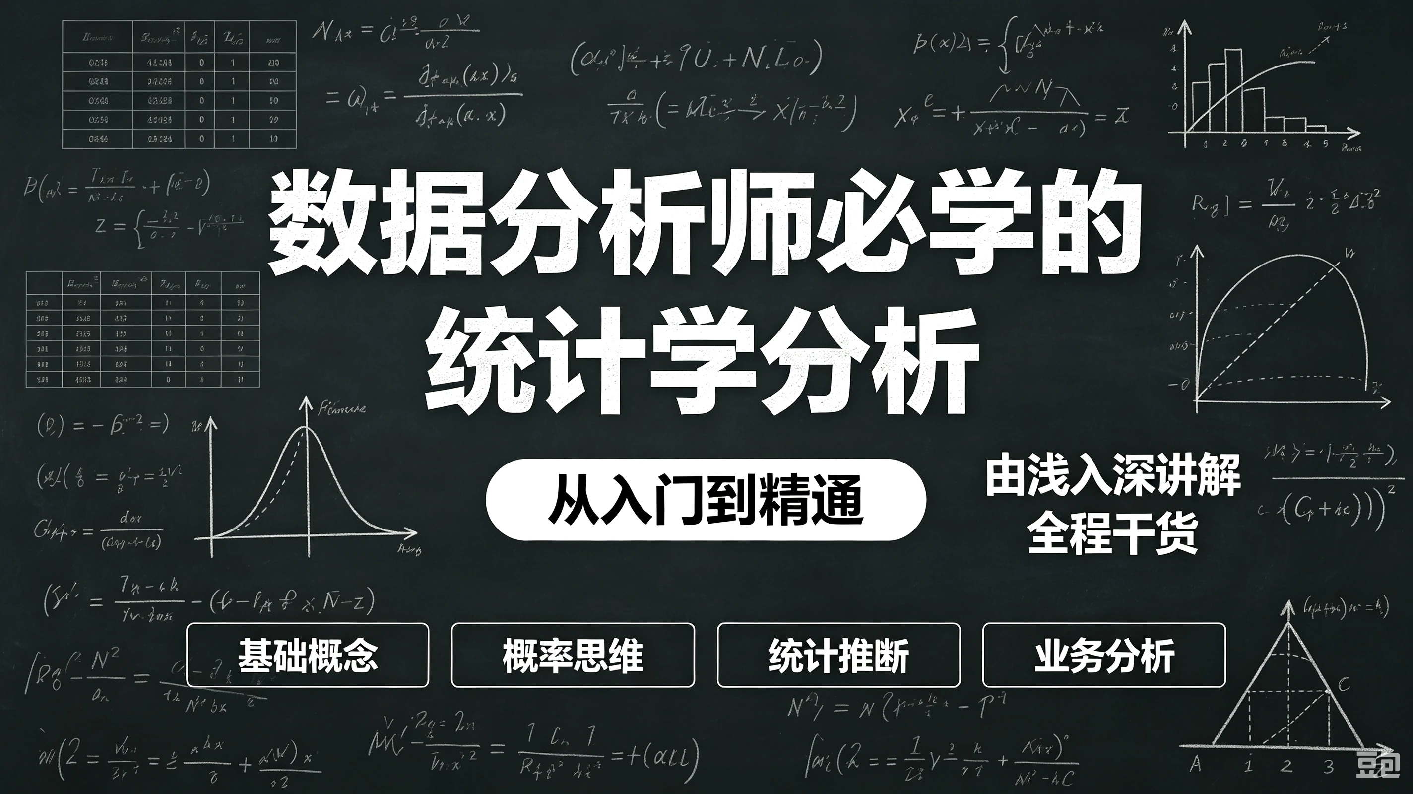 【精】数据分析师必学的统计学分析,从入门到精通,由浅入深讲解(全程干货)
